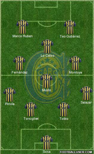 Rosario Central Formation 2016