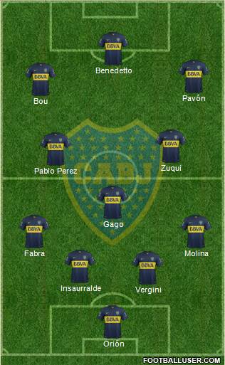 Boca Juniors Formation 2016