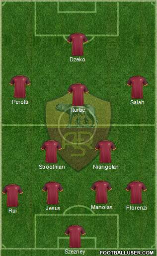 AS Roma Formation 2016