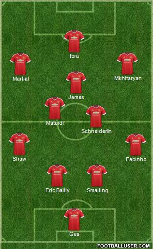 Manchester United Formation 2016