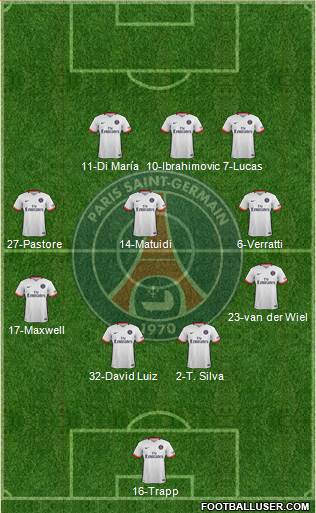 Paris Saint-Germain Formation 2016