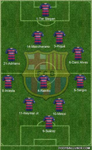 F.C. Barcelona Formation 2016