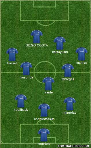 Chelsea Formation 2016