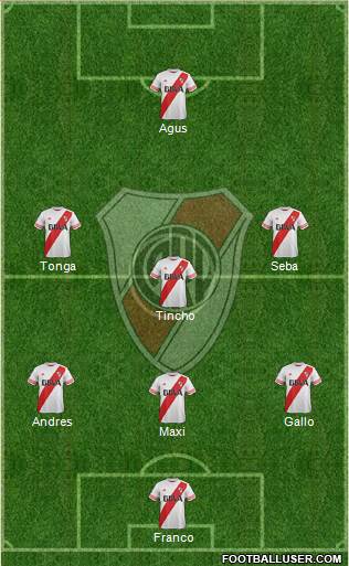 River Plate Formation 2016