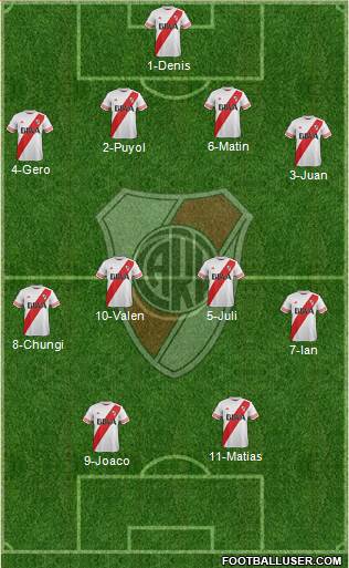 River Plate Formation 2016