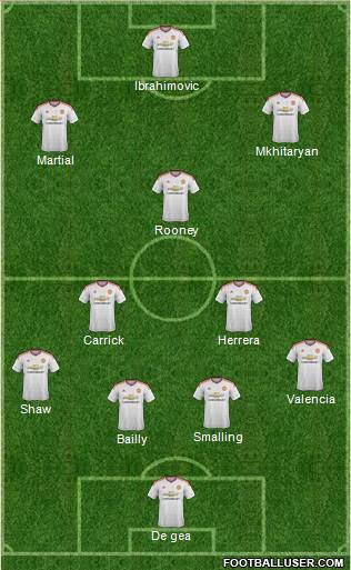 Manchester United Formation 2016