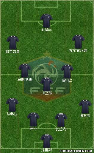 France Formation 2016