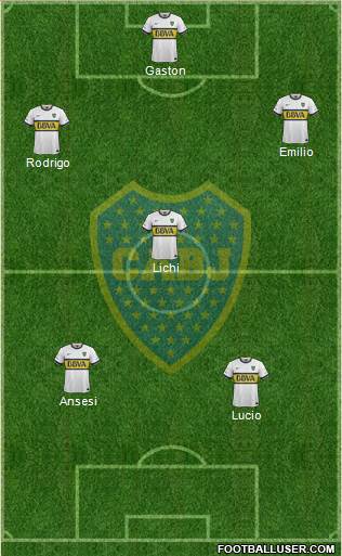 Boca Juniors Formation 2016