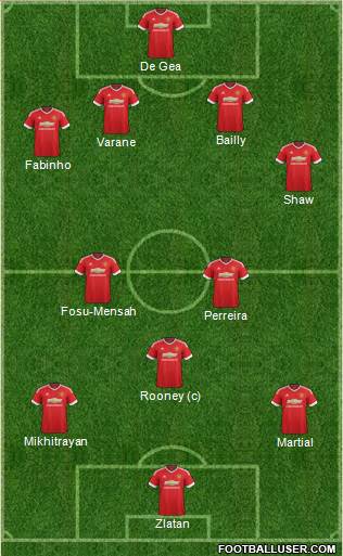 Manchester United Formation 2016