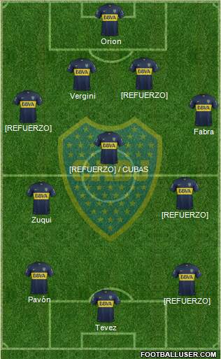 Boca Juniors Formation 2016