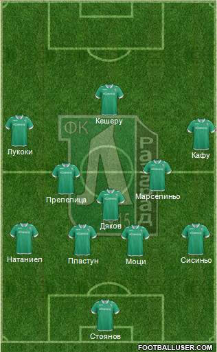 Ludogorets 1947 (Razgrad) Formation 2016