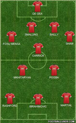 Manchester United Formation 2016