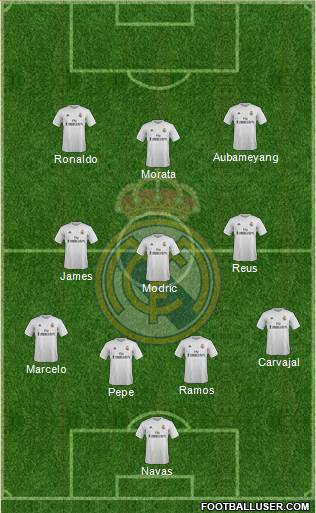 Real Madrid C.F. Formation 2016