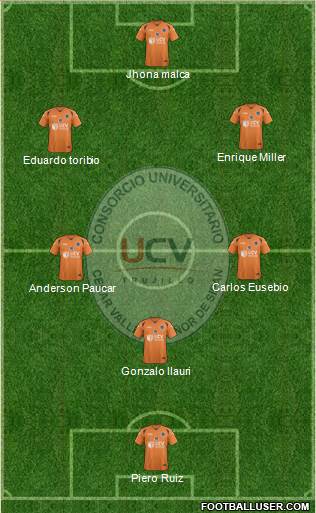 CDU César Vallejo Formation 2016