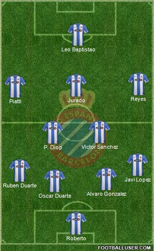 R.C.D. Espanyol de Barcelona S.A.D. Formation 2016