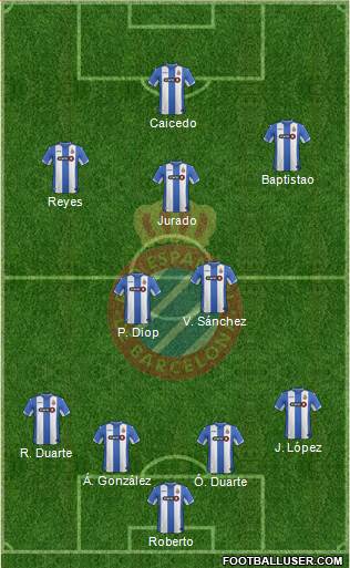 R.C.D. Espanyol de Barcelona S.A.D. Formation 2016