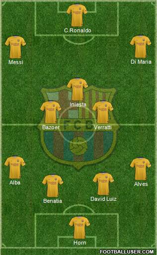 F.C. Barcelona Formation 2016