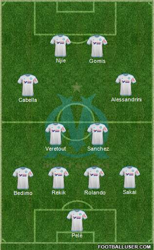 Olympique de Marseille Formation 2016