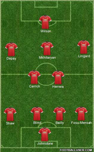 Manchester United Formation 2016