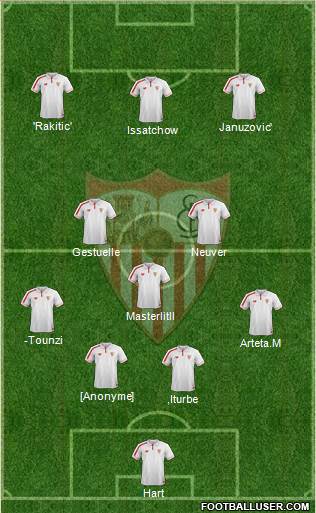 Sevilla F.C., S.A.D. Formation 2016