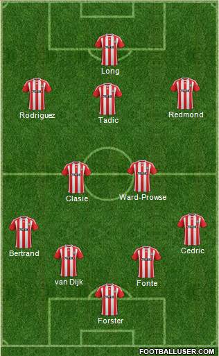 Southampton Formation 2016