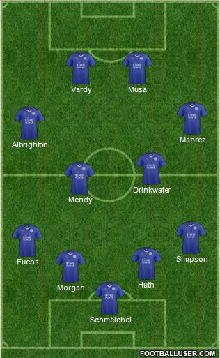 Leicester City Formation 2016