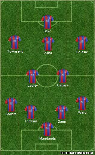 Crystal Palace Formation 2016