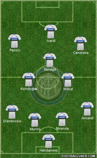 F.C. Internazionale Formation 2016