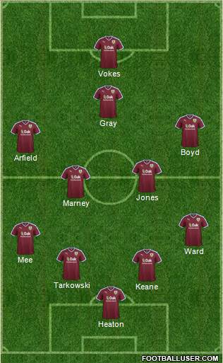 Burnley Formation 2016