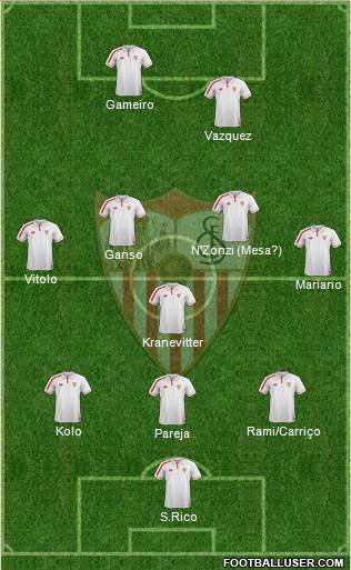 Sevilla F.C., S.A.D. Formation 2016