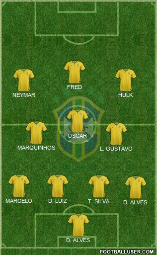 Brazil Formation 2016