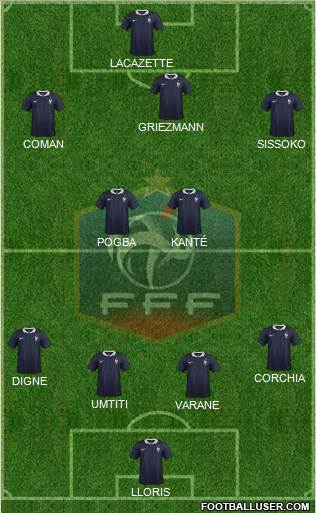 France Formation 2016