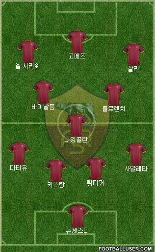 AS Roma Formation 2016