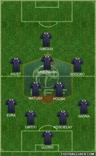 France Formation 2016