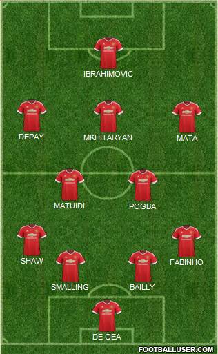 Manchester United Formation 2016
