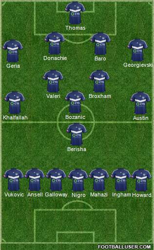 Melbourne Victory FC Formation 2016