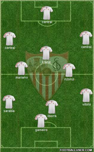 Sevilla F.C., S.A.D. Formation 2016