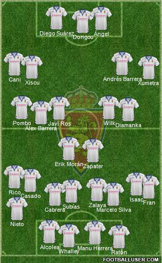 R. Zaragoza S.A.D. Formation 2016
