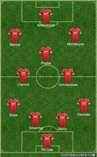 Manchester United Formation 2016
