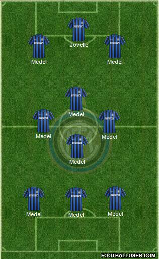 F.C. Internazionale Formation 2016