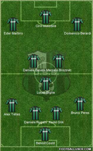 Sassuolo Formation 2016