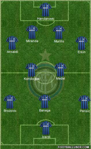 F.C. Internazionale Formation 2016
