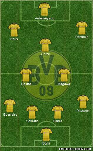 Borussia Dortmund Formation 2016