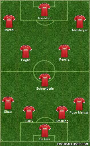 Manchester United Formation 2016
