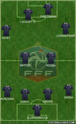 France Formation 2016