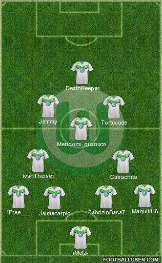 VfL Wolfsburg Formation 2016