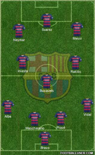 F.C. Barcelona Formation 2016