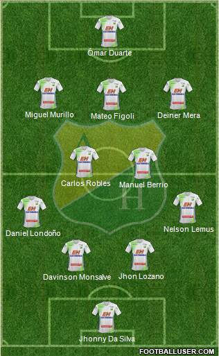 CD Atlético Huila Formation 2016