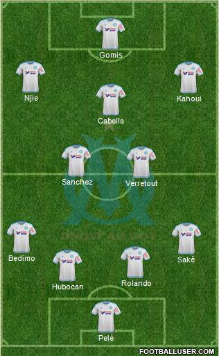 Olympique de Marseille Formation 2016