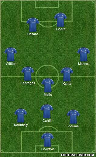Chelsea Formation 2016